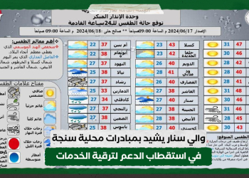 تدني مستوى الرؤية بولايات الشمالية نهر النيل و البحر الاحمر