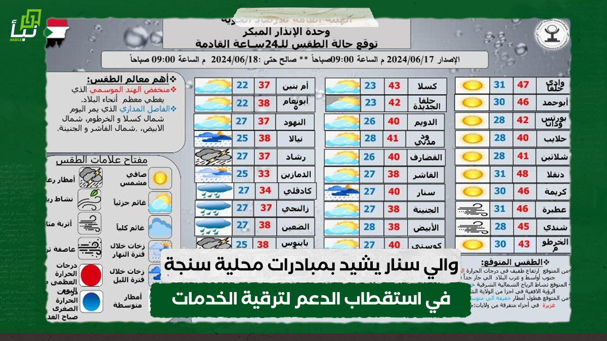 تدني مستوى الرؤية بولايات الشمالية نهر النيل و البحر الاحمر 10 تدني مستوى الرؤية بولايات الشمالية نهر النيل و البحر الاحمر