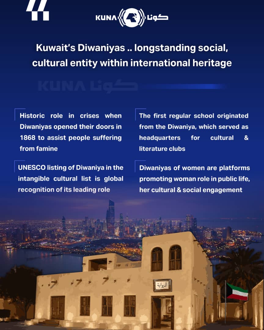 Kuwaiti Diwaniyas gain global recognition as UNESCO cultural heritage