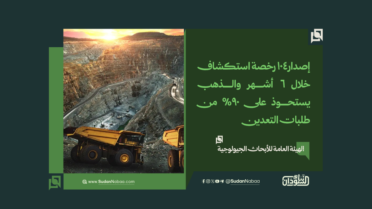 الهيئة العامة للأبحاث الجيولوجية: إصدار 104 رخصة استكشاف خلال 6 أشهر والذهب يستحوذ على 90% من طلبات التعدين 10 الهيئة العامة للأبحاث الجيولوجية: إصدار 104 رخصة استكشاف خلال 6 أشهر والذهب يستحوذ على 90% من طلبات التعدين