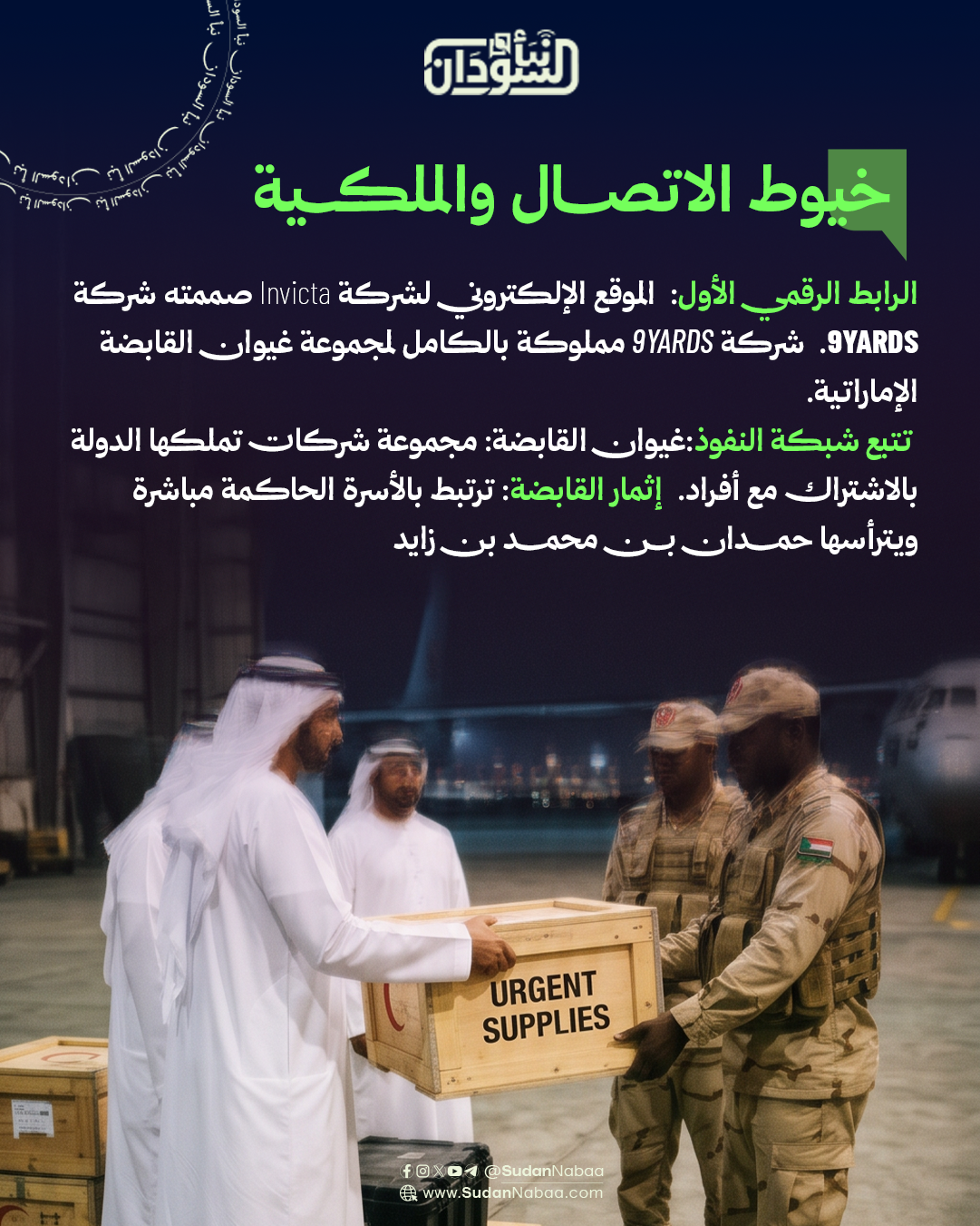 منصة “نبأ” تكشف: كيف أنشأت الإمارات شركات طيران واجهة لإمداد “الدعم السريع” بالسلاح
