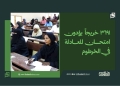3691 خريجاً يؤدون امتحان المعادلة في الخرطوم