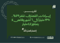 إيرادات القضارف تقفز 79%.. 235 ملياراً في 6 أشهر وفائض لا يتجاوز 4.4 مليار 16 إيرادات القضارف تقفز 79%.. 235 ملياراً في 6 أشهر وفائض لا يتجاوز 4.4 مليار