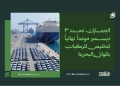 الجمارك تحدد 3 ديسمبر موعداً نهائياً لتخليص المركبات بالموانئ البحرية 15 الجمارك تحدد 3 ديسمبر موعداً نهائياً لتخليص المركبات بالموانئ البحرية
