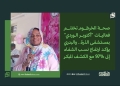 صحة الخرطوم تختتم فعاليات “أكتوبر الوردي” بمستشفى الذرة.. والبدري يؤكد ارتفاع نسب الشفاء إلى 97% مع الكشف المبكر