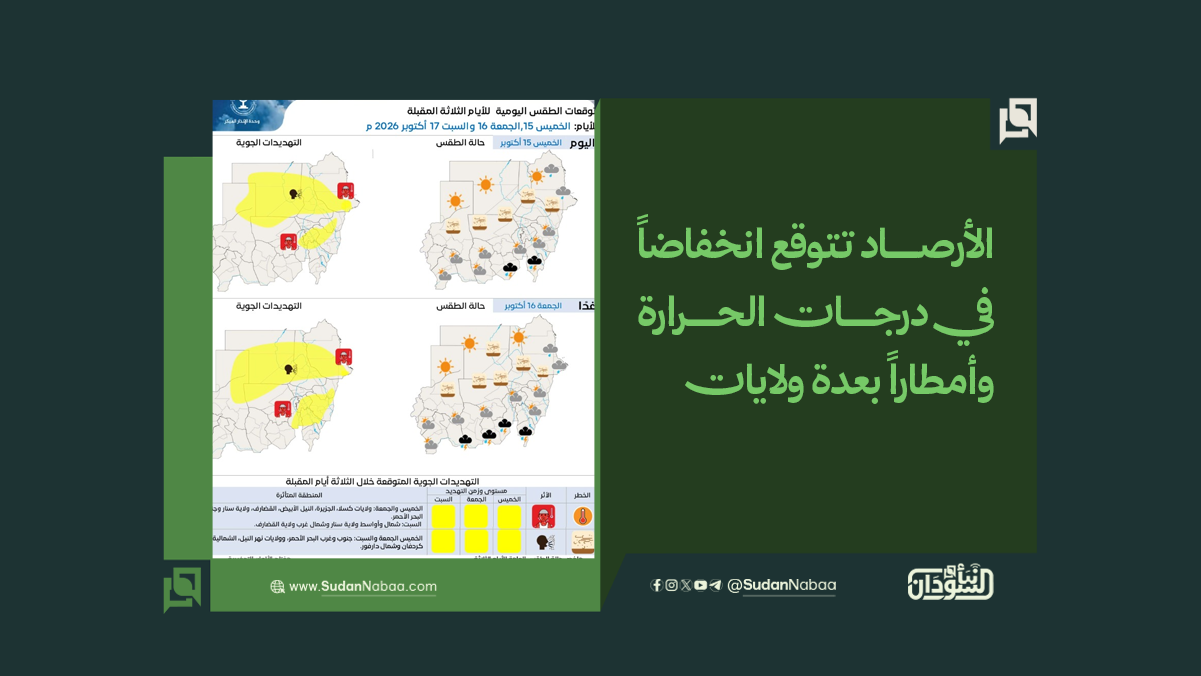 الأرصاد تتوقع انخفاضاً في درجات الحرارة وأمطاراً بعدة ولايات 10 الأرصاد تتوقع انخفاضاً في درجات الحرارة وأمطاراً بعدة ولايات